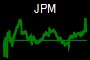 JPM